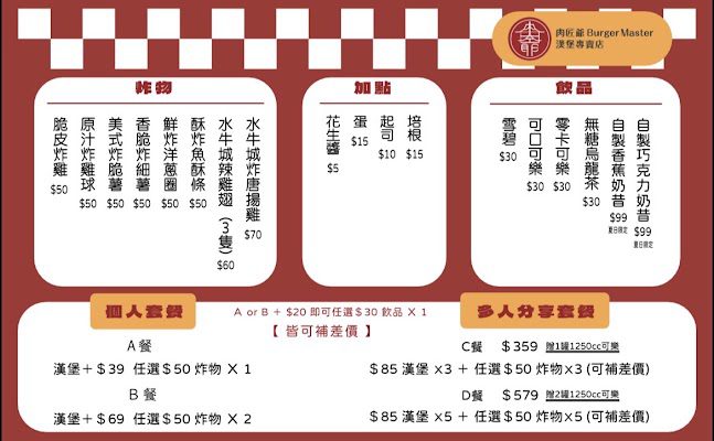 肉匠爺漢堡專賣店│捷運萬芳醫院站美食│中國科技大學學生很愛的百元平價美式漢堡