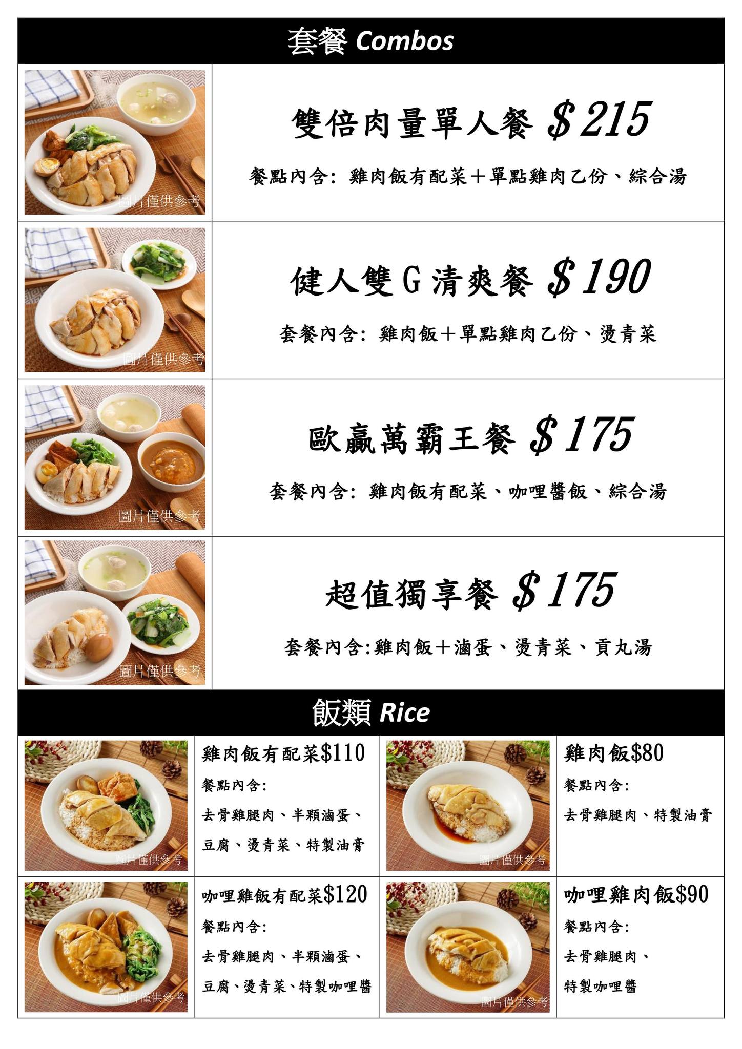 梁鑫雞肉飯專門店，信義安和站通化街商圈臨江夜市排隊雞肉飯，雞肉雙倍更好吃