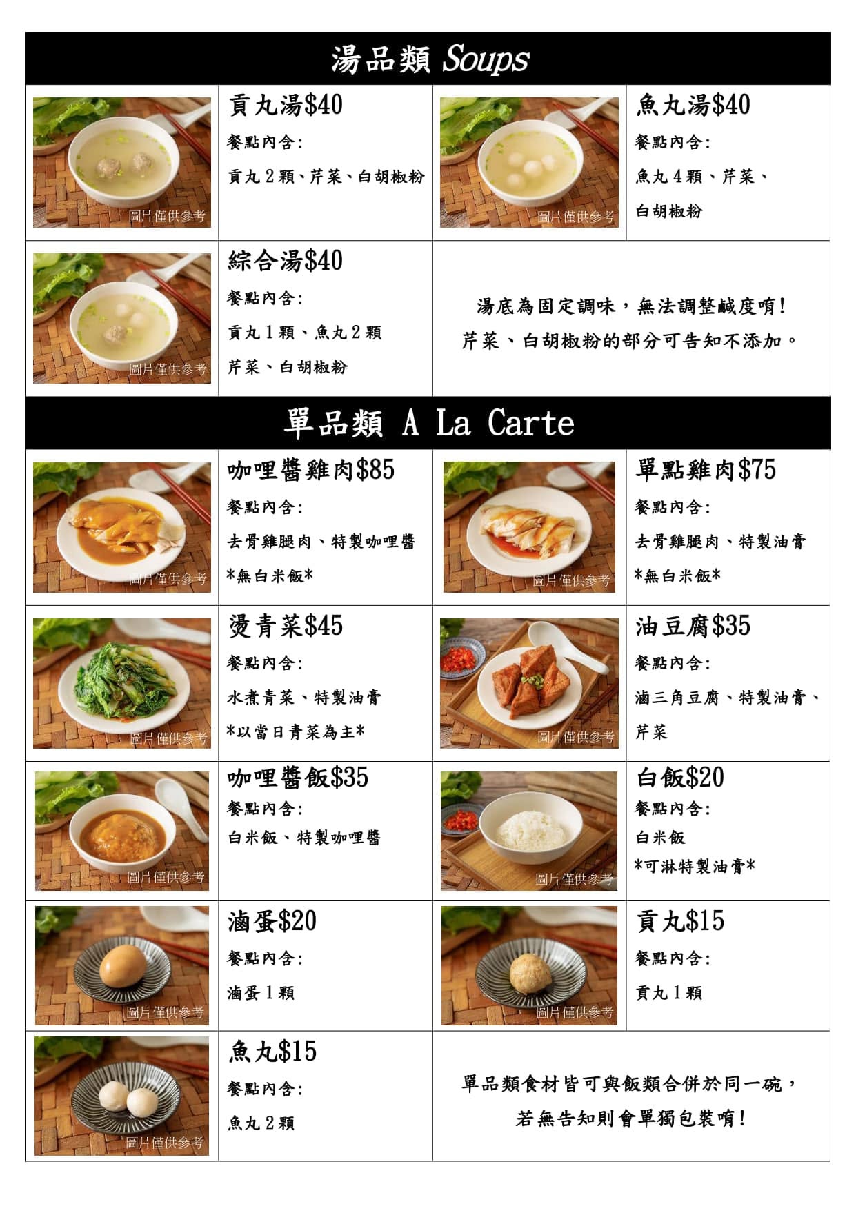 梁鑫雞肉飯專門店,信義安和站通化街商圈臨江夜市排隊雞肉飯,雞肉雙倍更好吃 @鄉民食堂 梁鑫雞肉飯專門店,信義安和站通化街商圈臨江夜市排隊雞肉飯,雞肉雙倍更好吃
