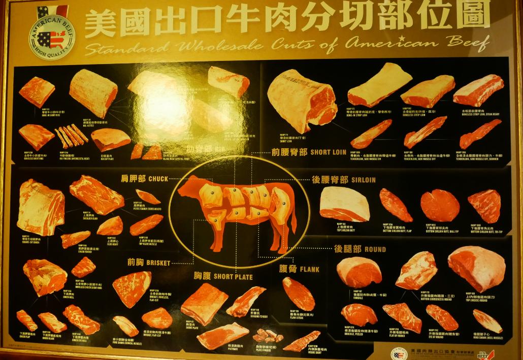 美國牛肉品質好嗎？肋眼正名運動是什麼？- 美國肉類出口協會餐會報導