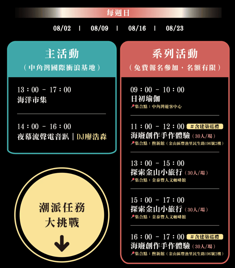 2026北海潮與火完整攻略｜金山中角灣火舞光影藝術節，交通時間金山老街美食一次看